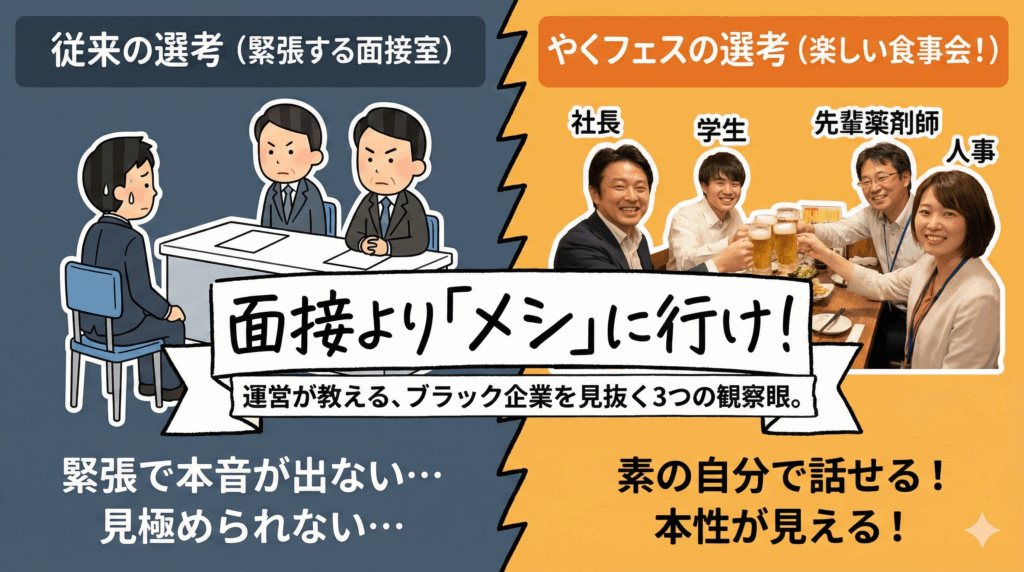 緊張感のある従来の面接室と、リラックスしたやくフェスの食事会の雰囲気を左右で比較したイラスト。「面接よりメシに行け」というキャッチコピー。