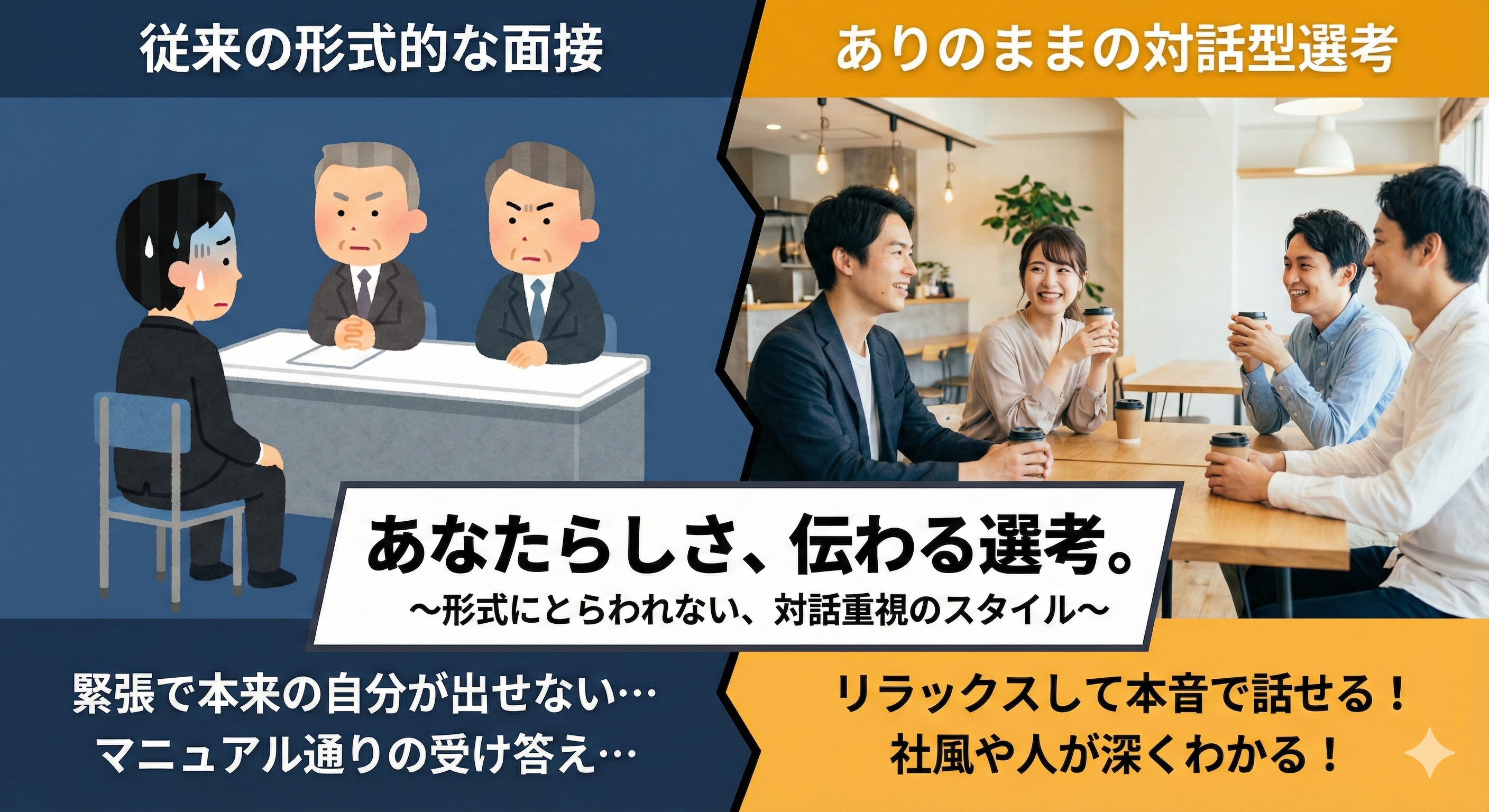 「従来の形式的な面接」と「ありのままの対話型選考」を対比させた画像。左側は緊張した就活生のイラストで「緊張で本来の自分が出せない…」などのテキストがあり、右側はリラックスして社員と談笑する写真で「リラックスして本音で話せる！」などのテキストがある。中央のバナーには「あなたらしさ、伝わる選考。」というメッセージが書かれている。